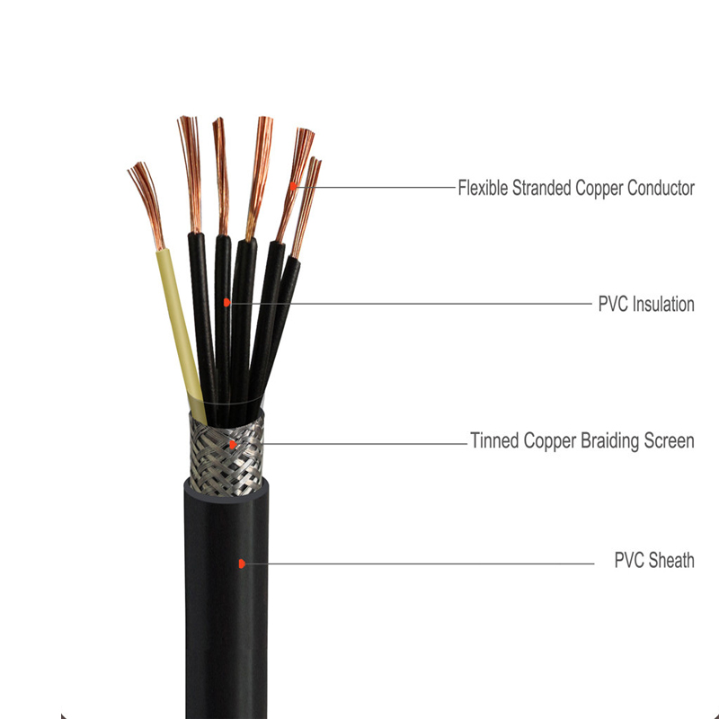 Control cable