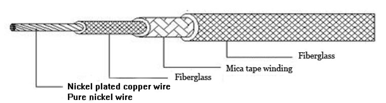 heat resistant wire