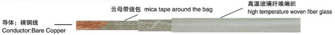 high temperature cable