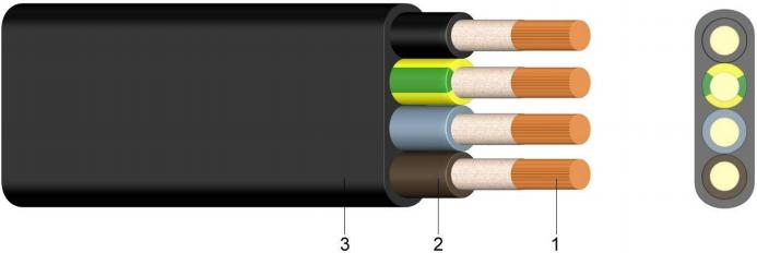 flat cable