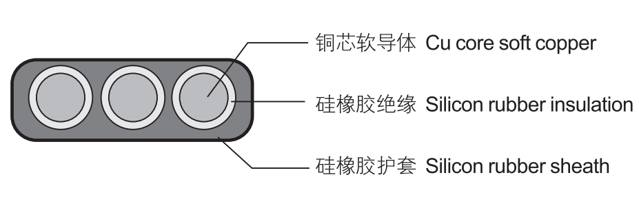 flat cable