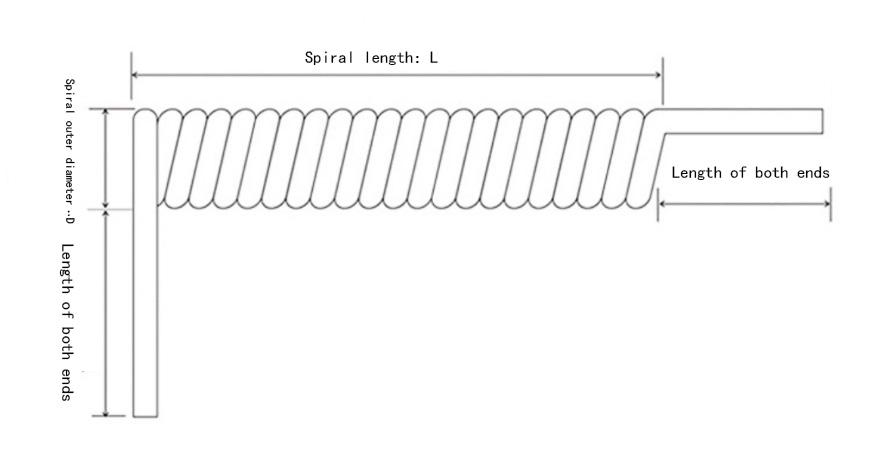 Spring Cable