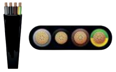 flat ribbon cable