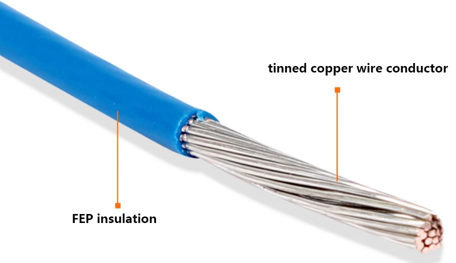 heat resistance wire