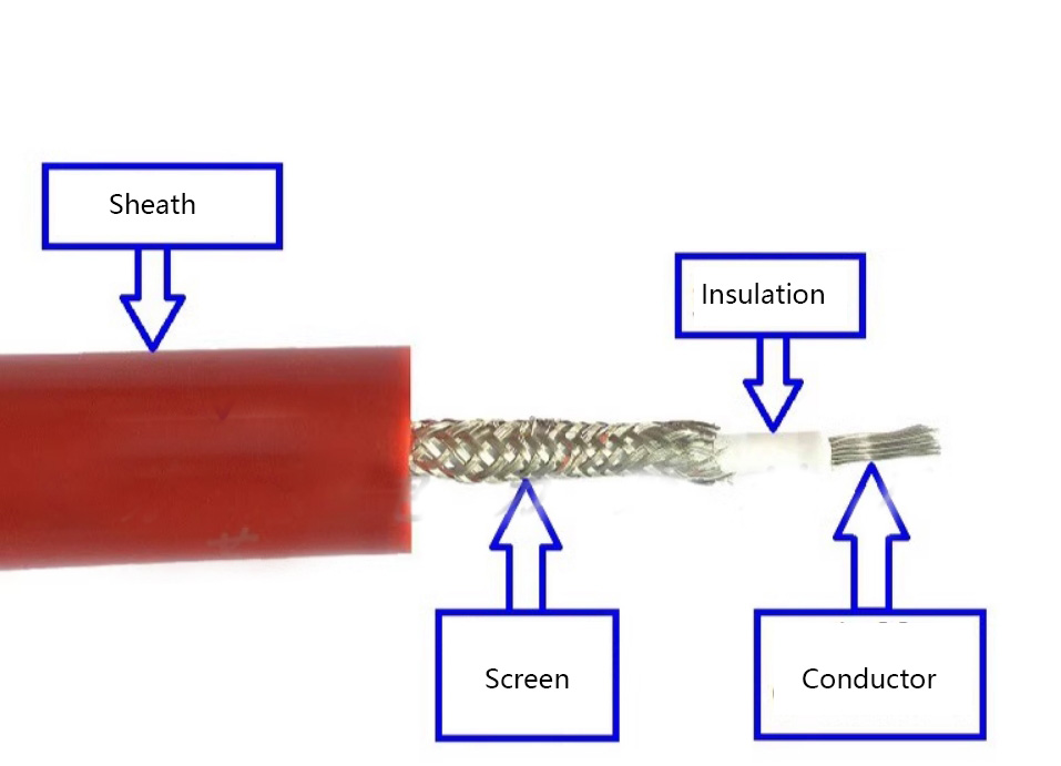 silicone rubber cable silicone rubber cable