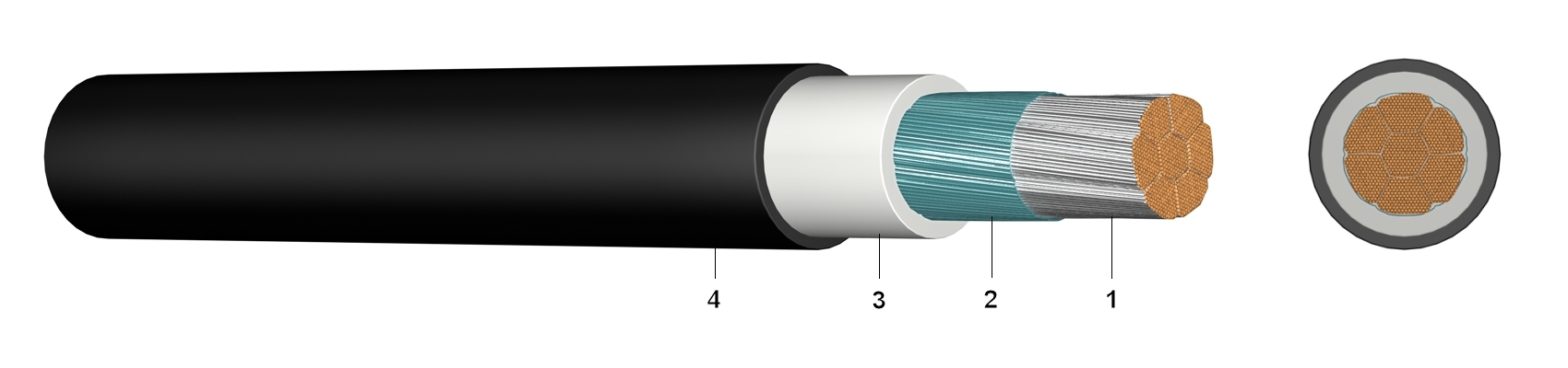 rubber cable
