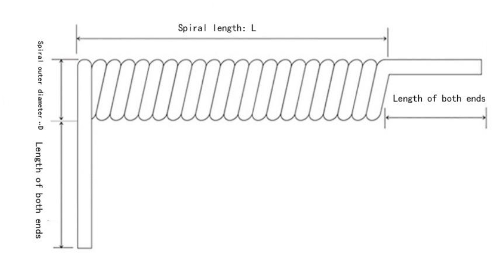 spiral cable
