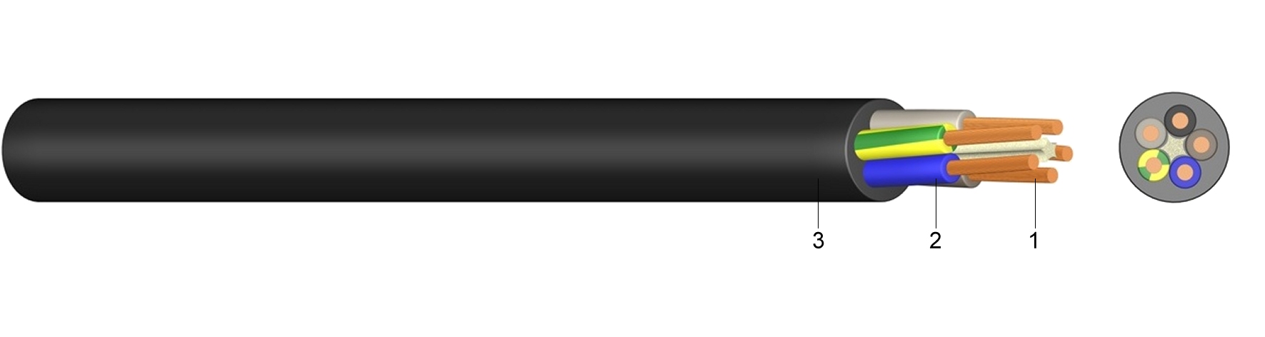 rubber cable