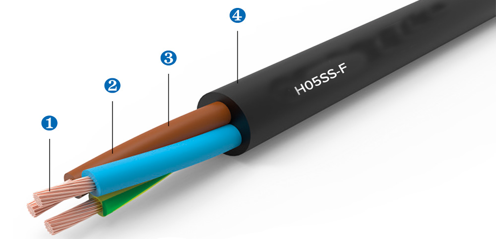 heat resistant wire